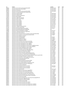 96T 0.067 ng/mL 782 EUR E0248Ge ELI