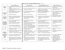 EGUSD &ndash; Response to Literature Rubric, Grade _____