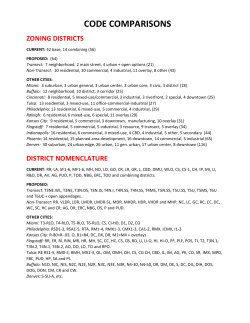 code comparisons - Community Not Commodity