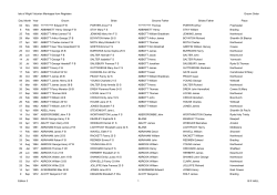 IOW Victorian Marriage Registers Ed3