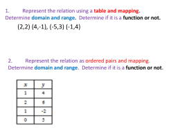 Direct Variation - Net Start Class