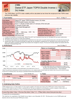 Daiwa ETF Japan TOPIX Double Inverse (