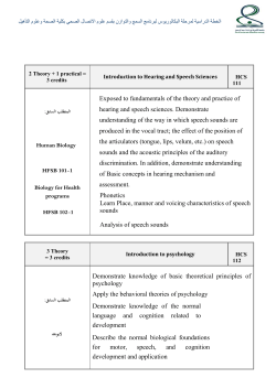 Exposed to fundamentals of the theory and practice of hearing and