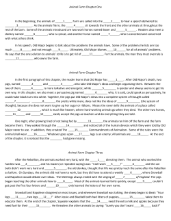 Animal Farm Chapter One In the beginning, the animals of
