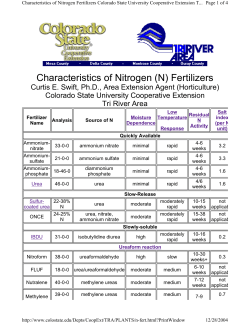Characteristics of Nitrogen (N) Fertilizers