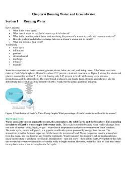Chapter 6 Running Water and Groundwater Section 1 Running Water