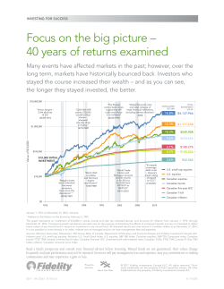 Focus on the big picture - Fidelity Investments Canada
