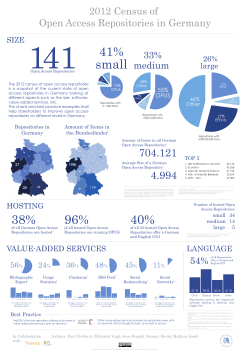 2012 Census of Open Access Repositories - Open-Access