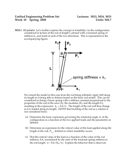 L x2 x1 spring stiffness = kT P2 P1