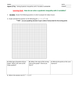 Solving Quadratic Inequalities with 2