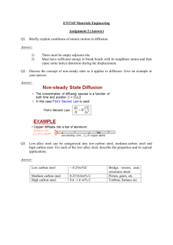 ENT145 Materials Engineering Assignment 2 (Answer) Q1. Briefly