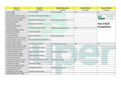 Round 1 Round 2 Round 3 (Quarters) Round 4 (Semi) Round 5
