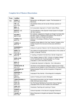 Complete list of Masters Dissertations Year Author Title