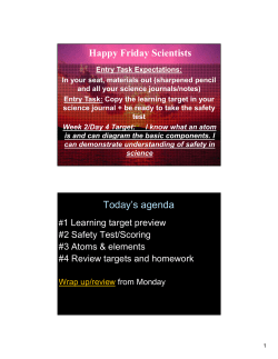 1. What is an atom?