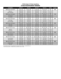 Cross Examination Debate