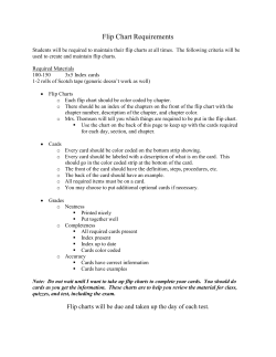 Flip Chart Requirementswith terms spring 2016