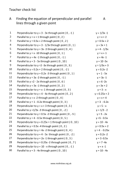 Teacher check list A Finding the equation of