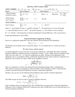 One-Way ANOVA F tests - UAB School of Public Health