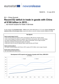 Record EU deficit in trade in goods with China of €180
