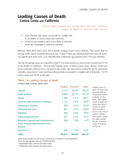 LEADING CAUSES OF DEATH Leading Causes Of Death Contra