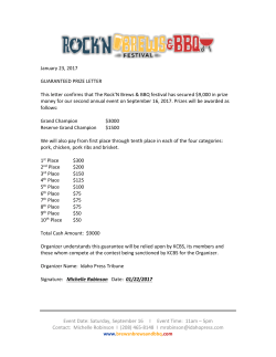 Prize Money - Rock N Brews and BBQ!