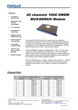 40 channels 100G DWDM MUX/DEMUX Module