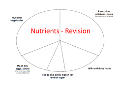 Nutrients - Revision - Abraham Darby Academy