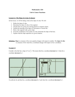 Mathematics 1201 Unit 6: Linear Functions Lesson 6.1: The Slope of
