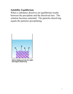 Solubility Equilibrium When a substance dissolves an equilibrium