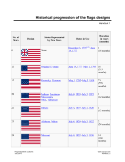 Flag Etiquette - Handouts