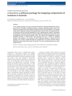 INTROGRESS: a software package for mapping components of