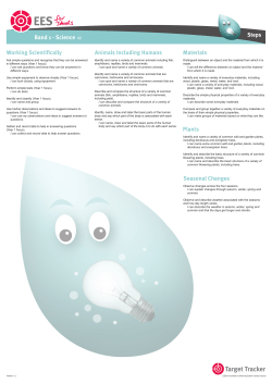 Band 1 Poster-Science all
