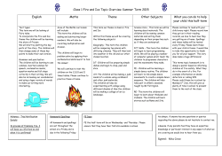 Class 1 Fire and Ice Topic Overview Summer Term 2015 English