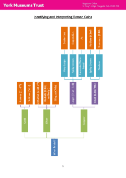 Identifying and Interpreting Roman Coins