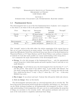 1.1 Fundamental forces