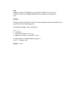 Task: Suppose a solution of Co(NO3)2 has an extinction coefficient
