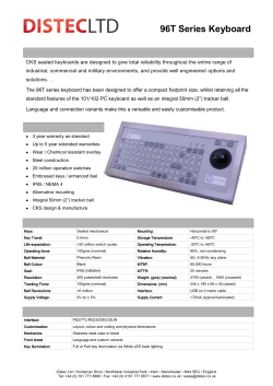 96T Series Keyboard