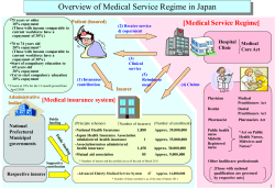 Overview of Medical Service Regime in Japan