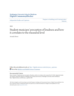 Student musicians` perception of loudness and how it correlates to