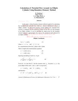 Calculation of Potential Flow Around An Elliptic Cylinder Using