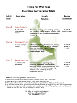 Miles for Wellness Exercise Conversion Table