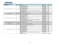 OMERS Monthly (May 2016) Meeting Details Report &ndash; US and CAN