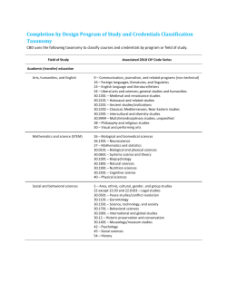 CBD program of study and credentials classification taxonomy.