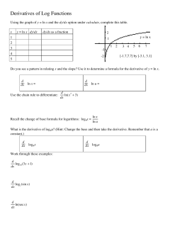 Derivatives of Log Functions