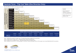 Gautrain Fares - Trip Cost Table (One Direction Only)
