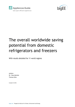 The overall worldwide saving potential from domestic