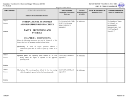 Annex 16 Volume II - Civil Aviation Authority of New Zealand