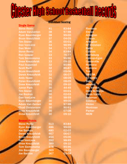 Individual Scoring Single Game Steve Rentz 41 83