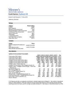 Credit Opinion: Sydbank A/S