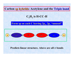 Carbon Carbon spsp hybrids : Acetylene and the : Acetylene and the